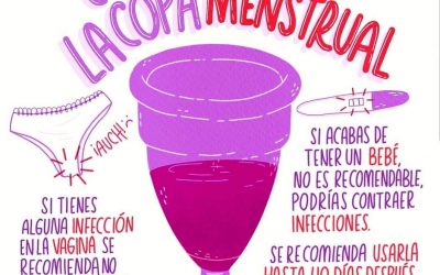 ¿Cuándo no usar la copa menstrual?